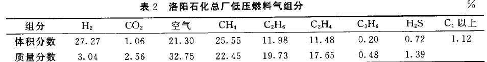 干式气柜维修拆除